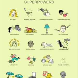 useless superpowers